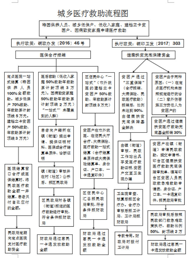 1513579855883144.jpg 222.jpg